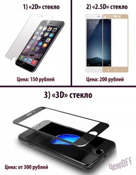 Защитные аксессуары в магазине